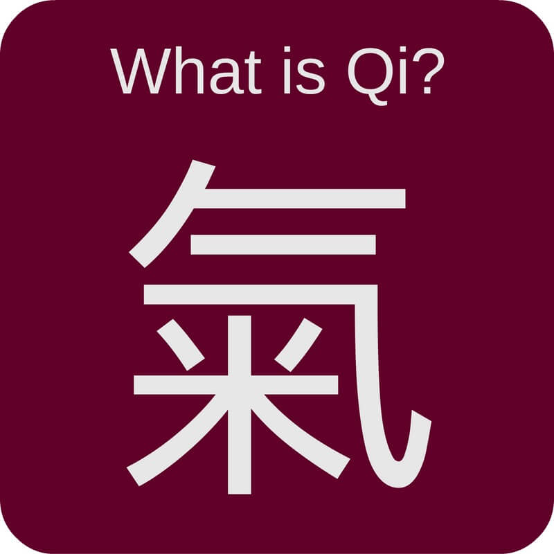 What is Qi answered with quotes by Qialance