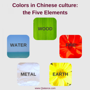 Colors in Chinese culture and the Five elements: Wood/green, Fire/red, Earth/yellow, Metal/white, Water/blue
