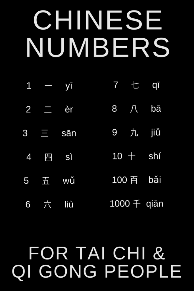 Chinese Numbers 1 10 100 1000 For Tai Chi And Qi Gong People